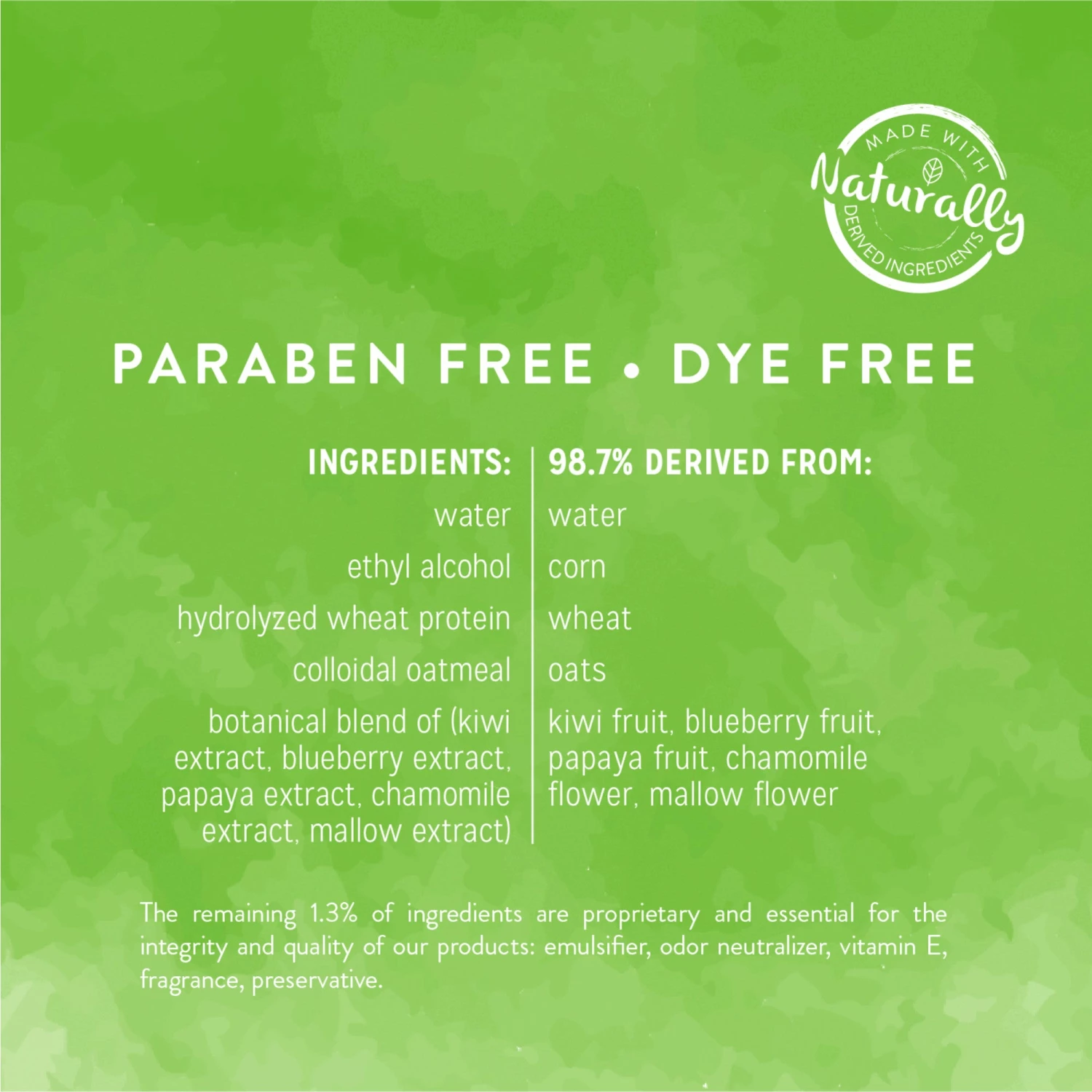 Tropiclean Kiwi Blossom Deodorizing Pet Spray-8oz 4 Tropiclean Kiwi Blossom Deodorizing Pet Spray-8oz - Image 2